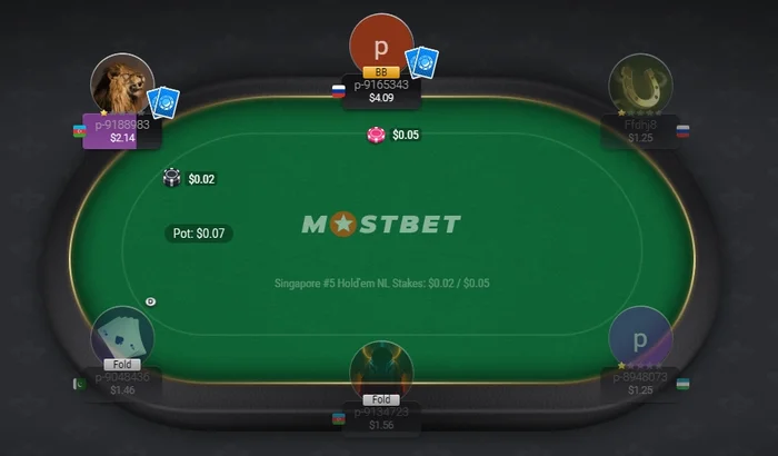 Onlayn poker Mosbet uz